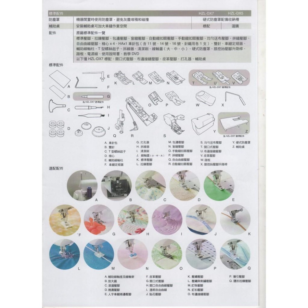 永昇縫紉：JUKI HZL-DX SERIES特價中-細節圖7