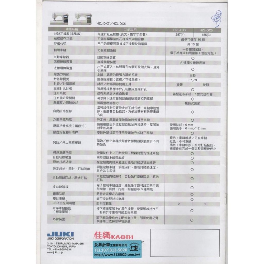 永昇縫紉：JUKI HZL-DX SERIES特價中-細節圖8