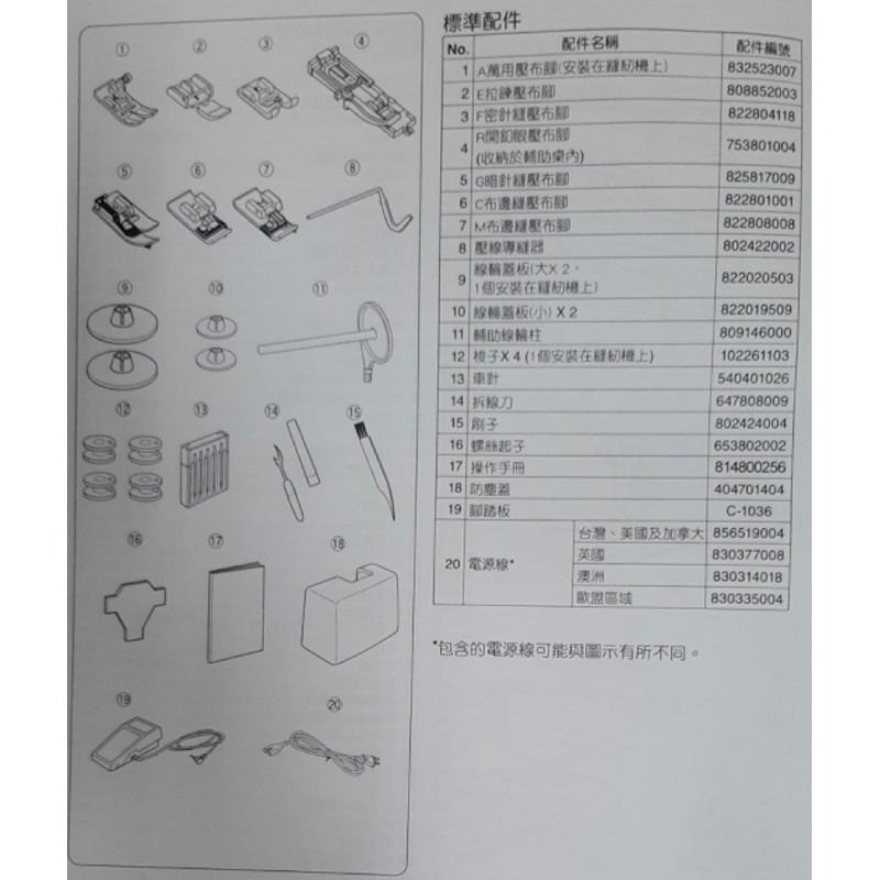 永昇縫紉：車樂美電腦式縫紉機780DC-細節圖3