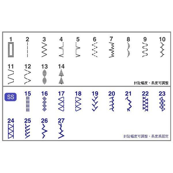 永昇縫紉:日本brother GS-2700純愛葛瑞絲縫紉機-細節圖7