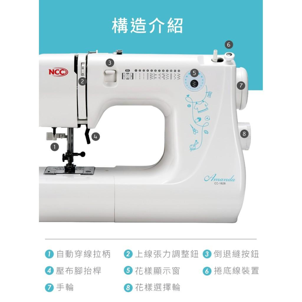 永昇縫紉:【NCC】CC-1828 Amanda縫紉小達人縫紉機-細節圖2