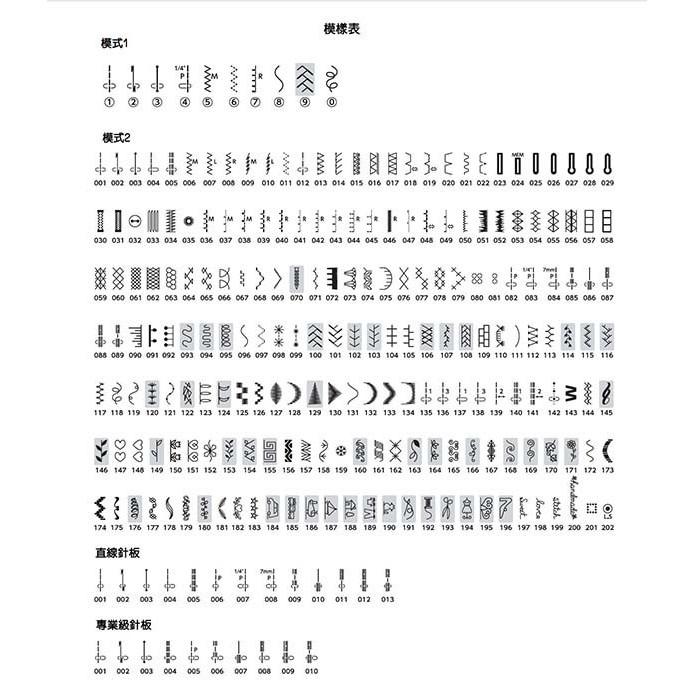 永昇縫紉:【NCC】CC-1877電腦型縫紉機-細節圖5