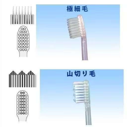 日本牙刷  KISS YOU 負離子牙刷 替換刷頭 更換刷頭 可替換 極細毛 靜電牙刷 山切牙刷 牙刷 細刷毛-細節圖5