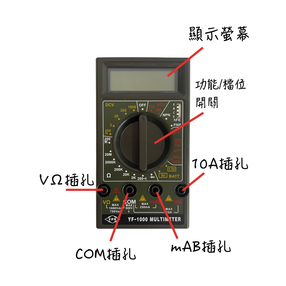 【免運 台灣現貨！】泰瑪斯專業數字萬用電錶 電壓電流錶 電錶.送電池.有發票 YF-1000-細節圖3