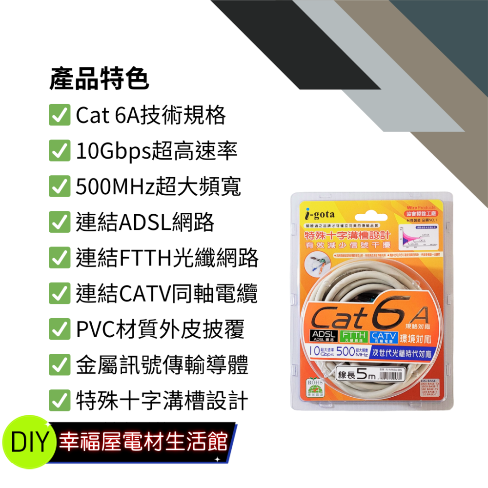 【免運 台灣現貨！】 i-gota Cat 6A超高速網路線 2m.5m.10m網路線 ADSL.FTTH.CATV-細節圖6