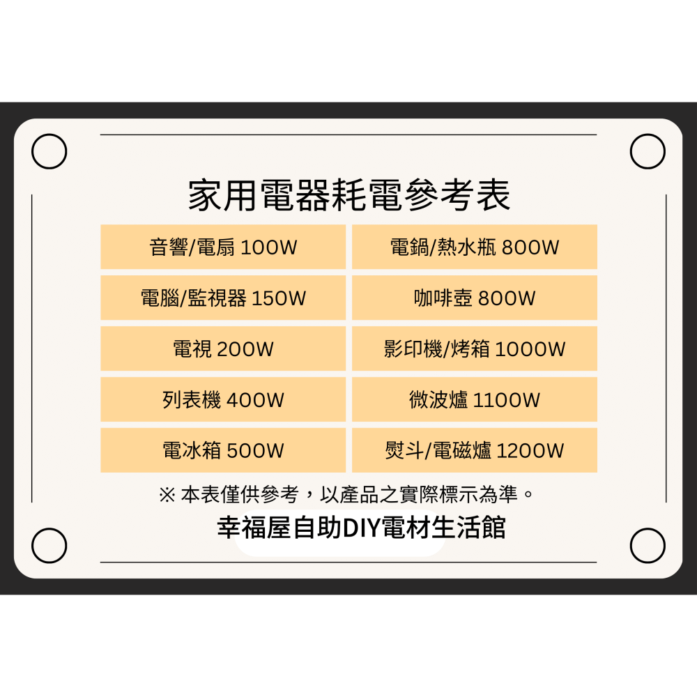 【台灣製造！台灣出貨！】堡明延長線6開6插安全延長線 居家延長線 安全延長線 自動斷電延長線 兩孔延長線-細節圖4