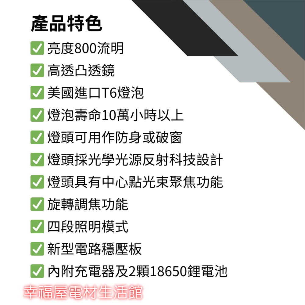 【台灣現貨！台灣出貨！】歌林充電式旋轉調焦頭燈 照明燈 工作頭燈 送鋰電池2顆 KSD-DLK403 有發票-細節圖5