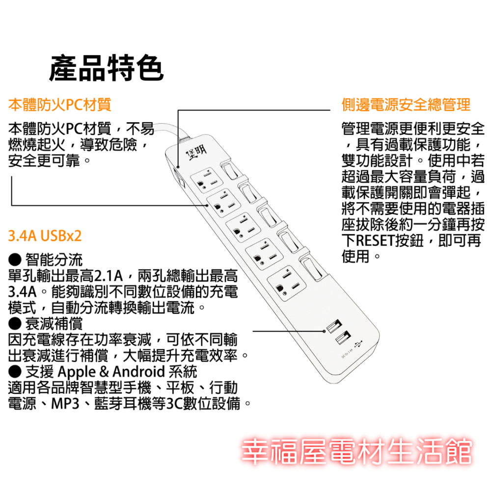 【台灣製造！台灣出貨！】堡明6開5插雙USB過載斷電延長線 安全延長線 居家延長線 3孔延長線 USB延長線 有發票-細節圖3