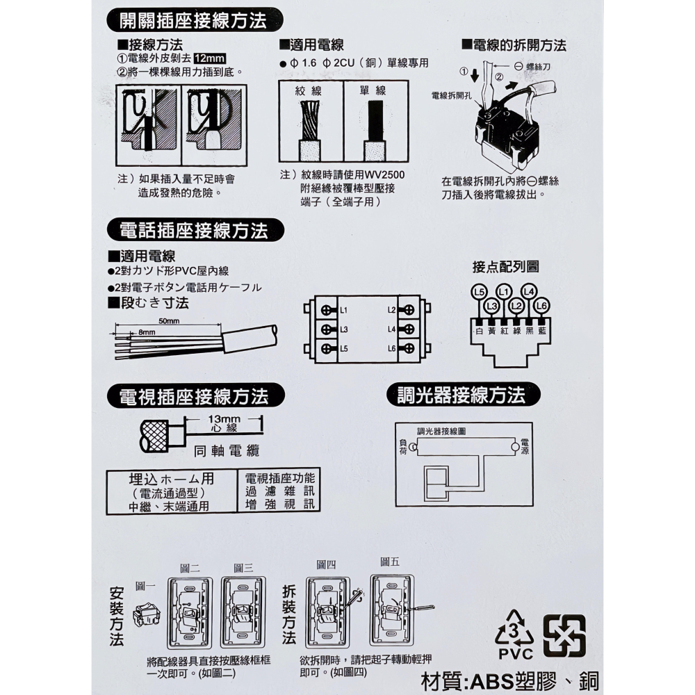 【台灣製造！台灣出貨！】堡明大型夜光開關 電燈開關 自助DIY開關 一開一插座開關 一開關二插座開關 二開關一插座開關-細節圖3