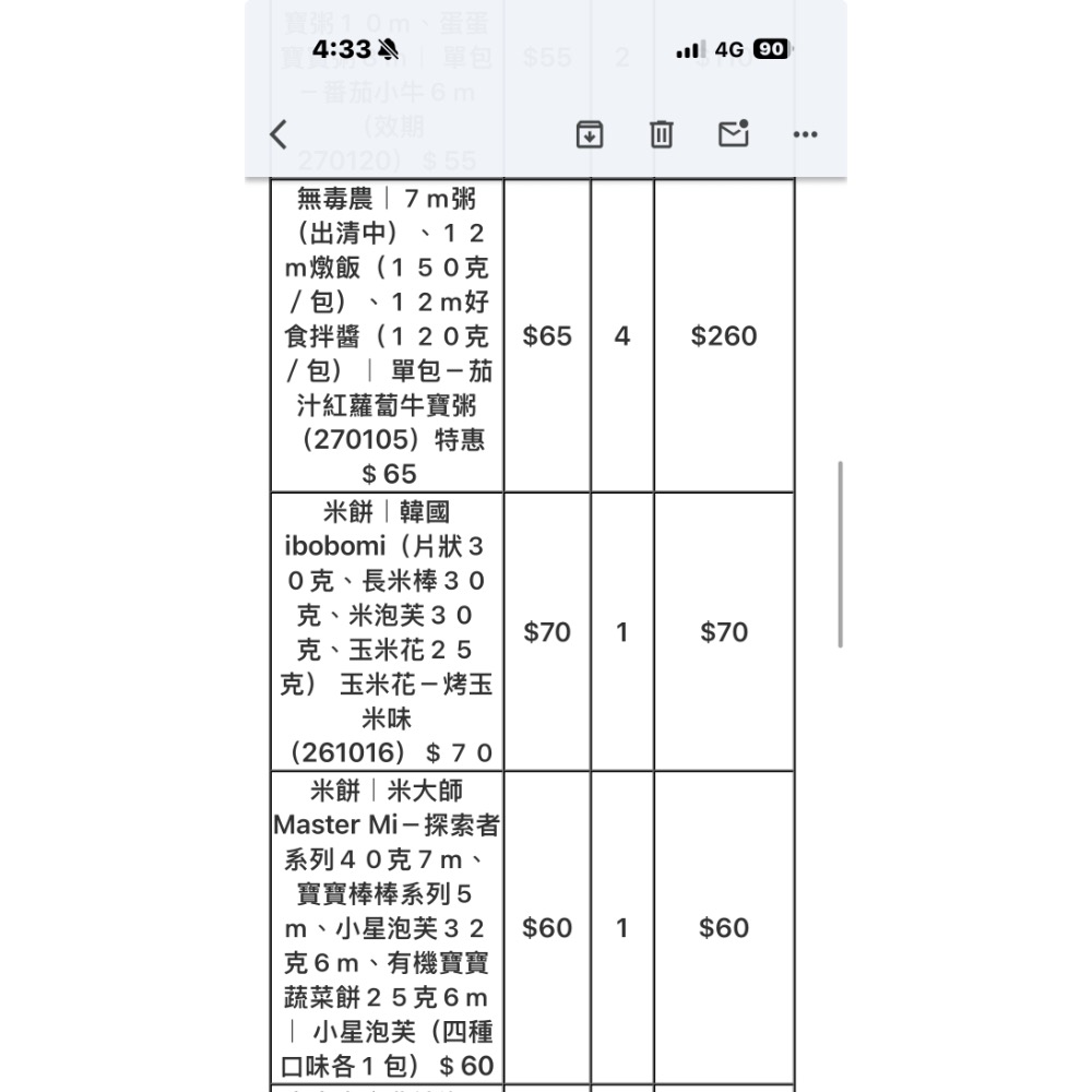 何$3530-細節圖2