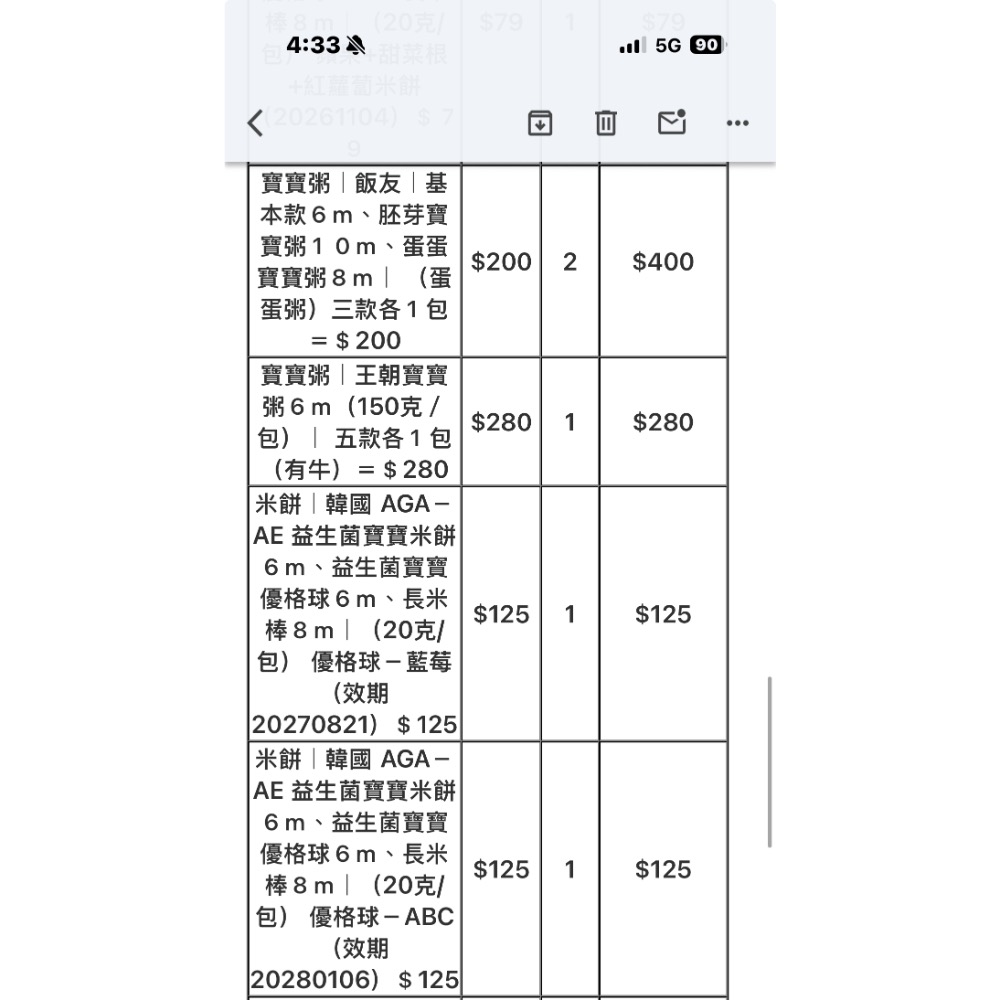 何$3530-細節圖4