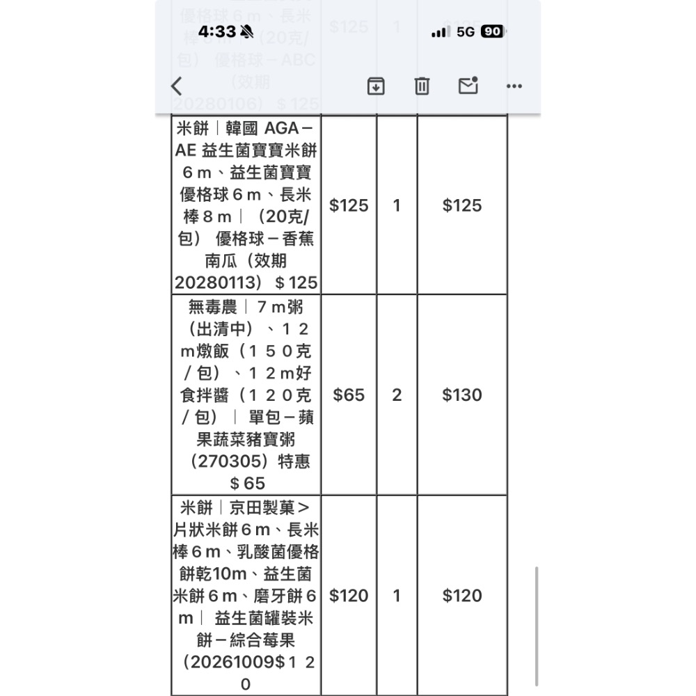 何$3530-細節圖5