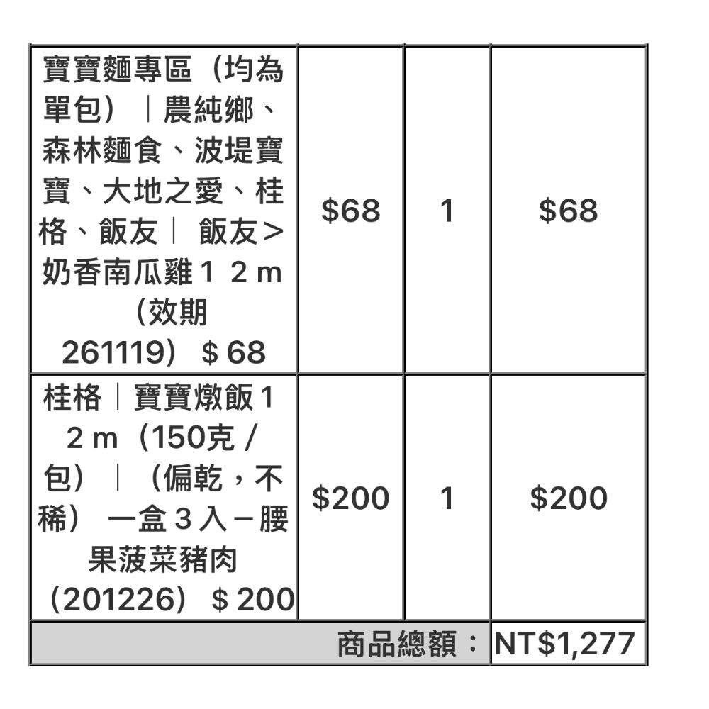 文$1277-細節圖3