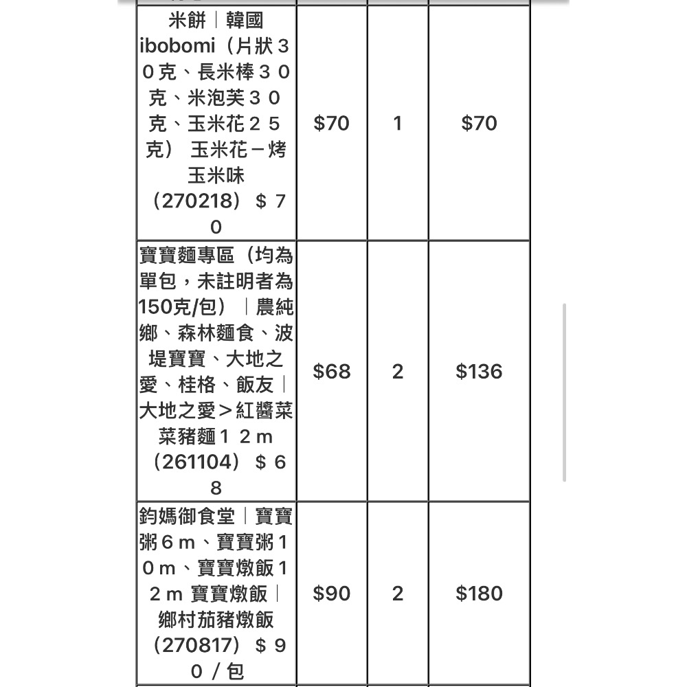 詹$1313-細節圖2