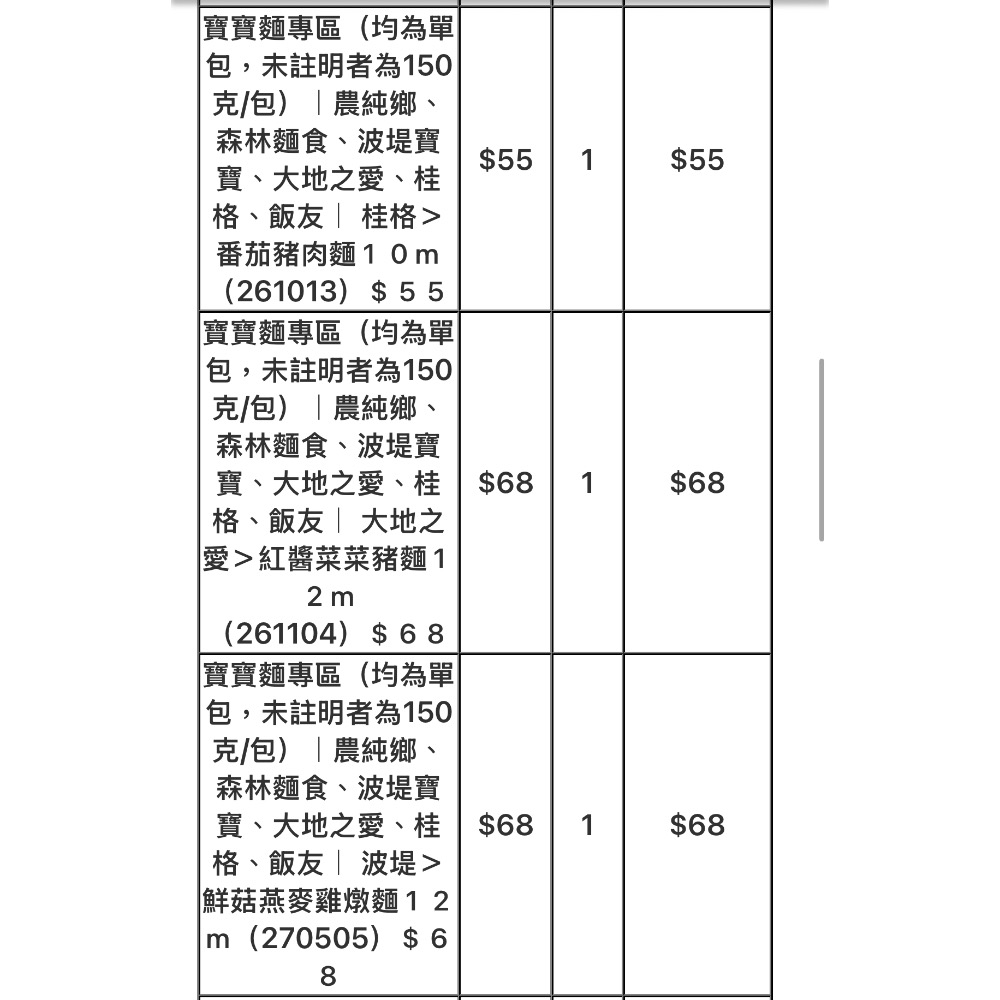 芸$1296-細節圖2