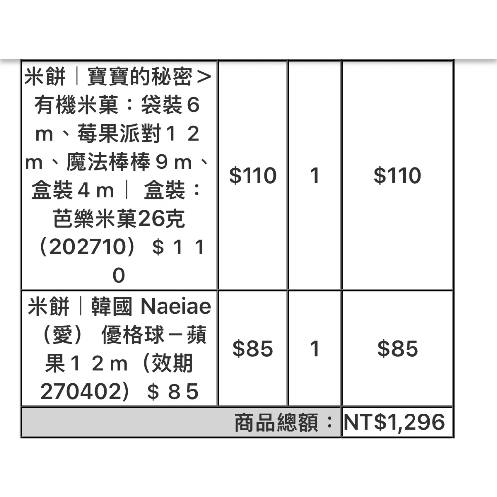 芸$1296-細節圖5