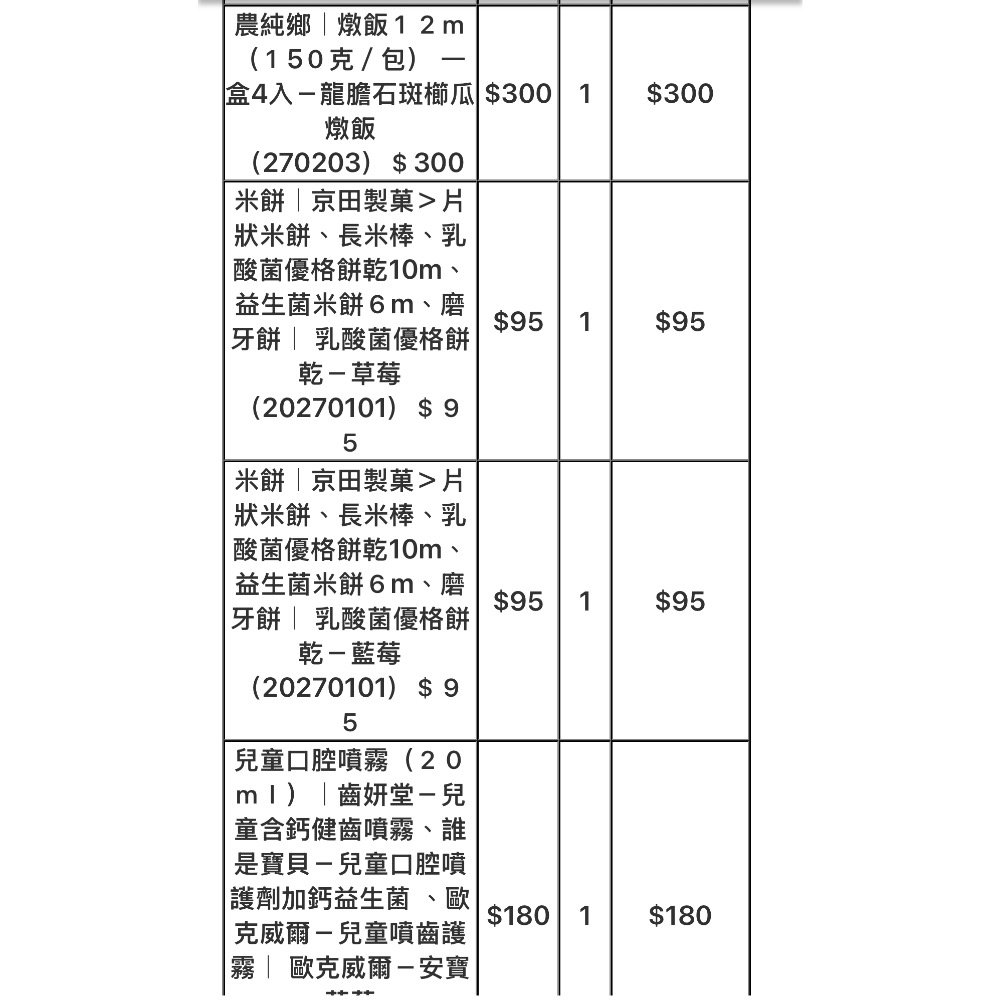 潘$2060（贈卡娜赫拉毛巾）-細節圖2