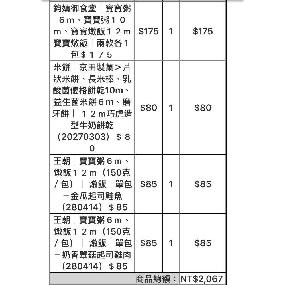 潘$2060（贈卡娜赫拉毛巾）-細節圖3
