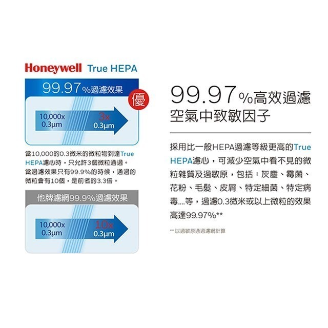 Honeywell 原廠HEPA濾心 HRF-R1V1 適用HPA100/200/300/5150/5250/5350-細節圖3