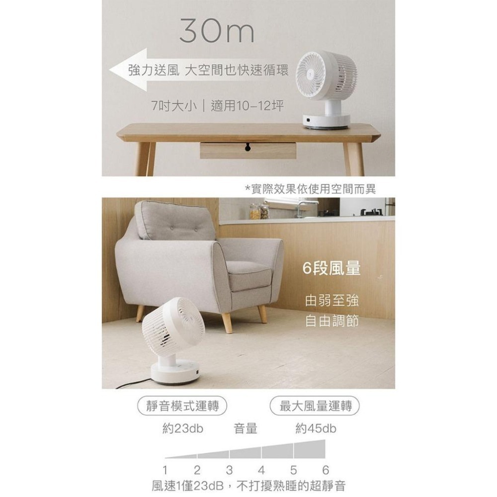 【YAMAZEN 山善】7吋自動感溫空氣循環扇 YAR-JSN18TW / YARJSN18TW 循環扇 電扇-細節圖5