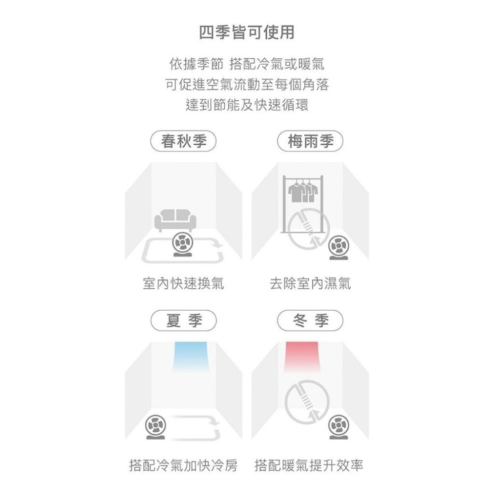 【YAMAZEN 山善】7吋自動感溫空氣循環扇 YAR-JSN18TW / YARJSN18TW 循環扇 電扇-細節圖8
