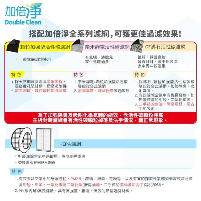 【加倍淨】適用尚朋堂SA-2288F 空氣清淨機 抗敏HEPA濾心 買濾心送濾網-細節圖6