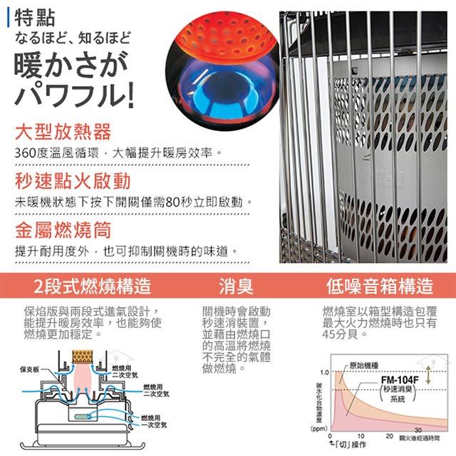 【優惠組合】大日Dainichi 電子式煤油暖氣機 FM-19FT + FW-57GRT 贈加油槍1支+防塵套(各1)-細節圖3