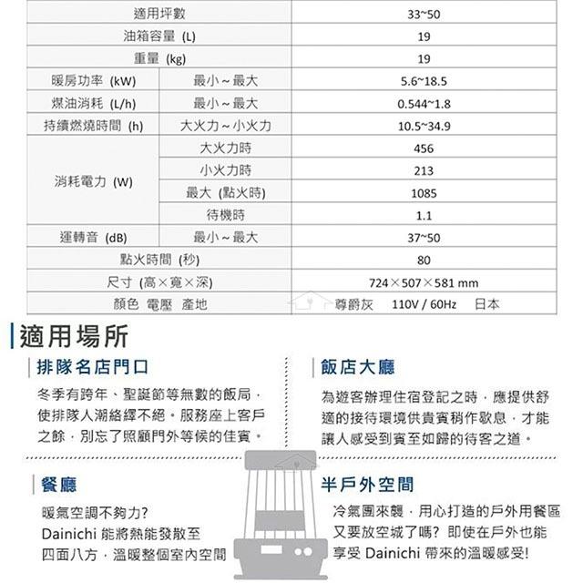 【優惠組合】大日Dainichi 電子式煤油暖氣機 FM-19FT + FW-57GRT 贈加油槍1支+防塵套(各1)-細節圖7