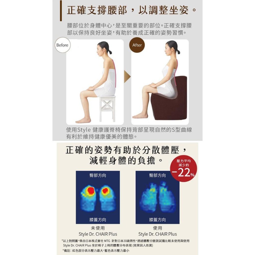 美國Style Dr. CHAIR Plus 健康護脊沙發/單人沙發/布沙發 和式款 泰迪棕/典雅紅/海洋藍-細節圖6