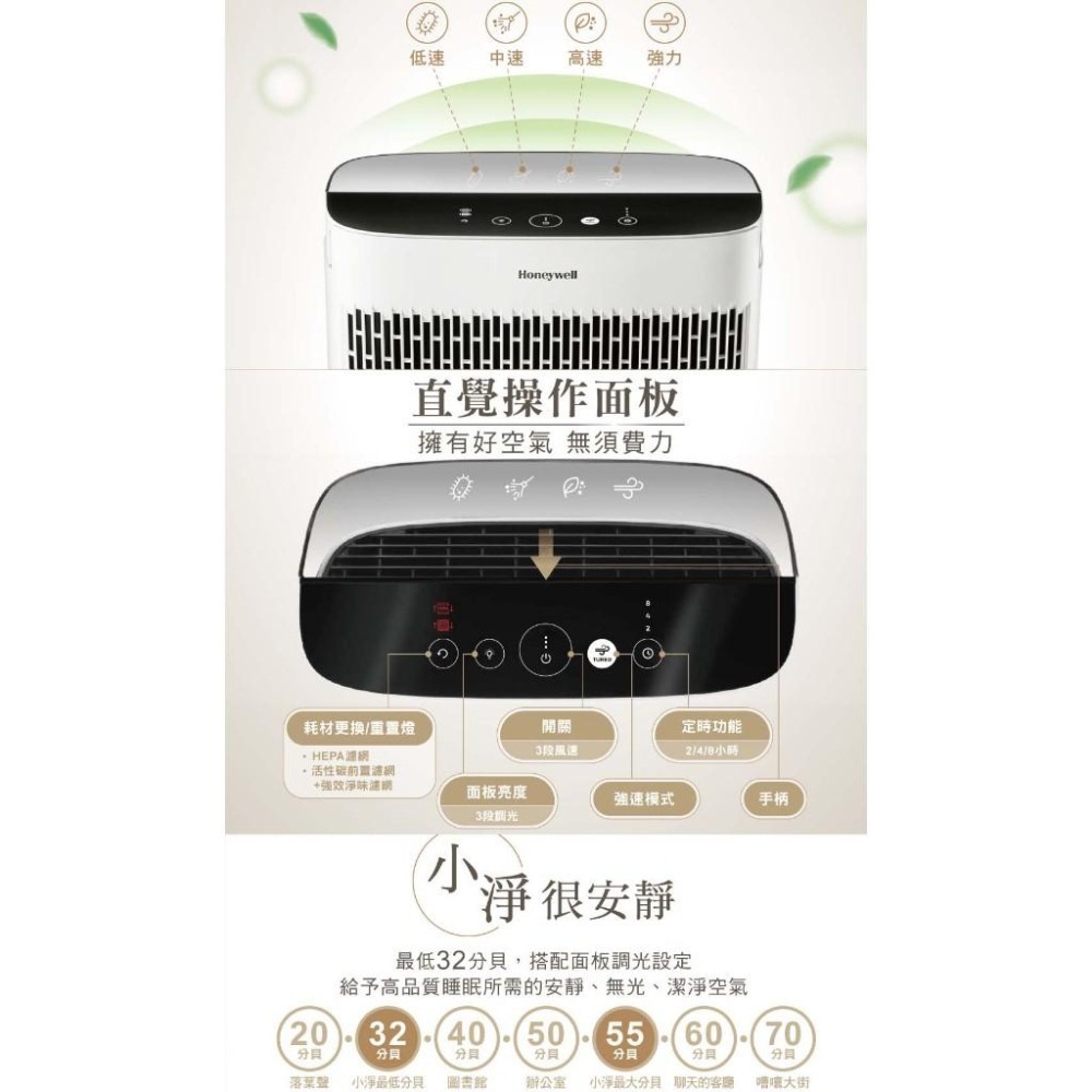 福利品【送HRF-ARVP300】Honeywell 空氣清淨機 HPA-5350WTWV1 /HPA5350WTWV1-細節圖10
