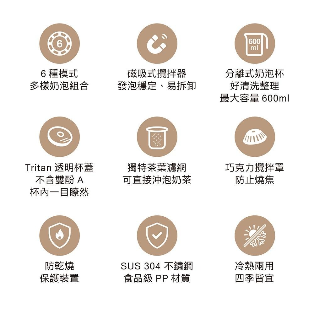 【AIWA 愛華】奶泡攪拌機 AMF-500 藍-細節圖4