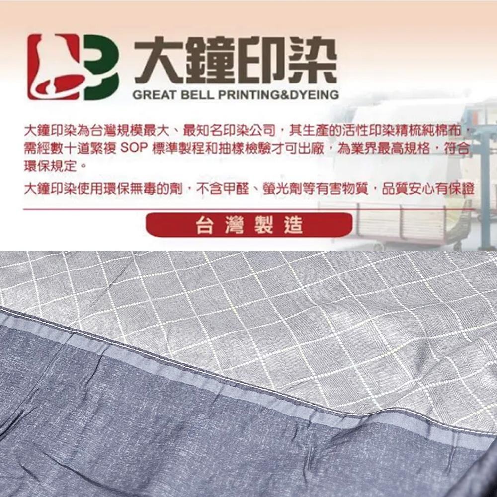 【蓓舒眠】 雙面天絲石墨烯涼被-細節圖8