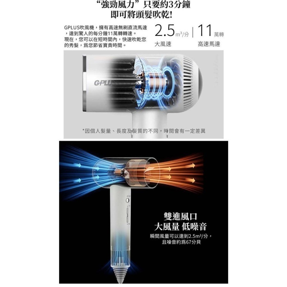 【GPLUS】 智慧溫控負離子吹風機 GP-F02 牛奶白 / 綠拿鐵 4億負離子 | 自動清潔 | 熱敷模式-細節圖3