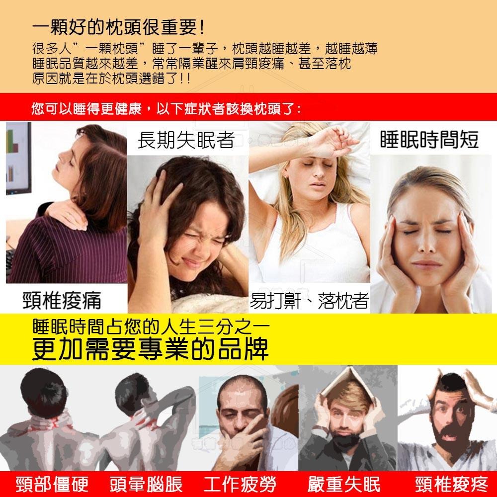 【蓓舒眠】 3D水洗透氣人體工學彈性護頸立體記憶枕(藍色)-細節圖3