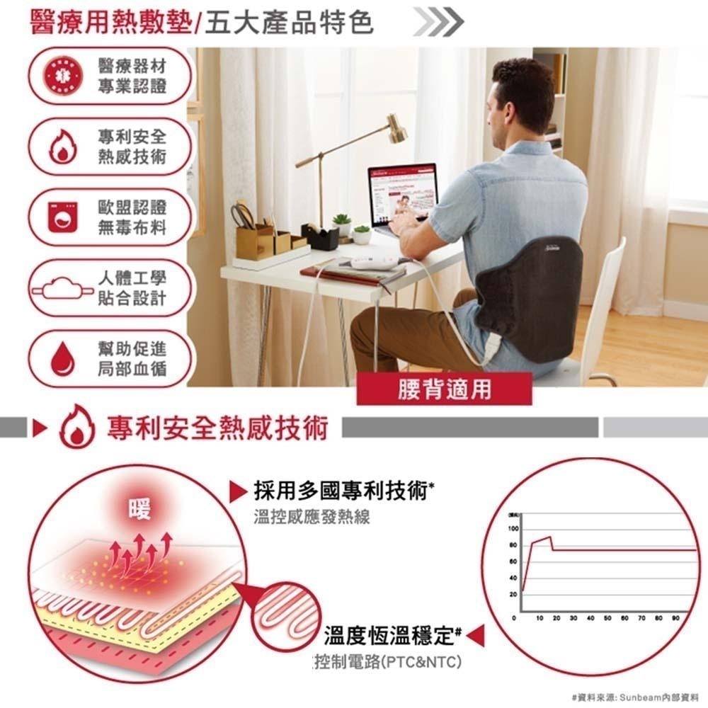 美國 夏繽Sunbeam 腰背型熱敷墊 醫證版 台灣原廠公司貨 兩年保固-細節圖3