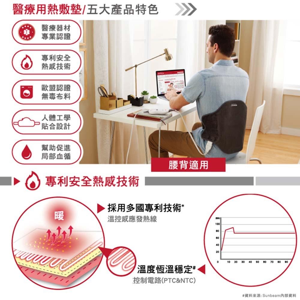 美國 夏繽Sunbeam 腰背型熱敷墊 醫證版 台灣原廠公司貨 兩年保固-細節圖3