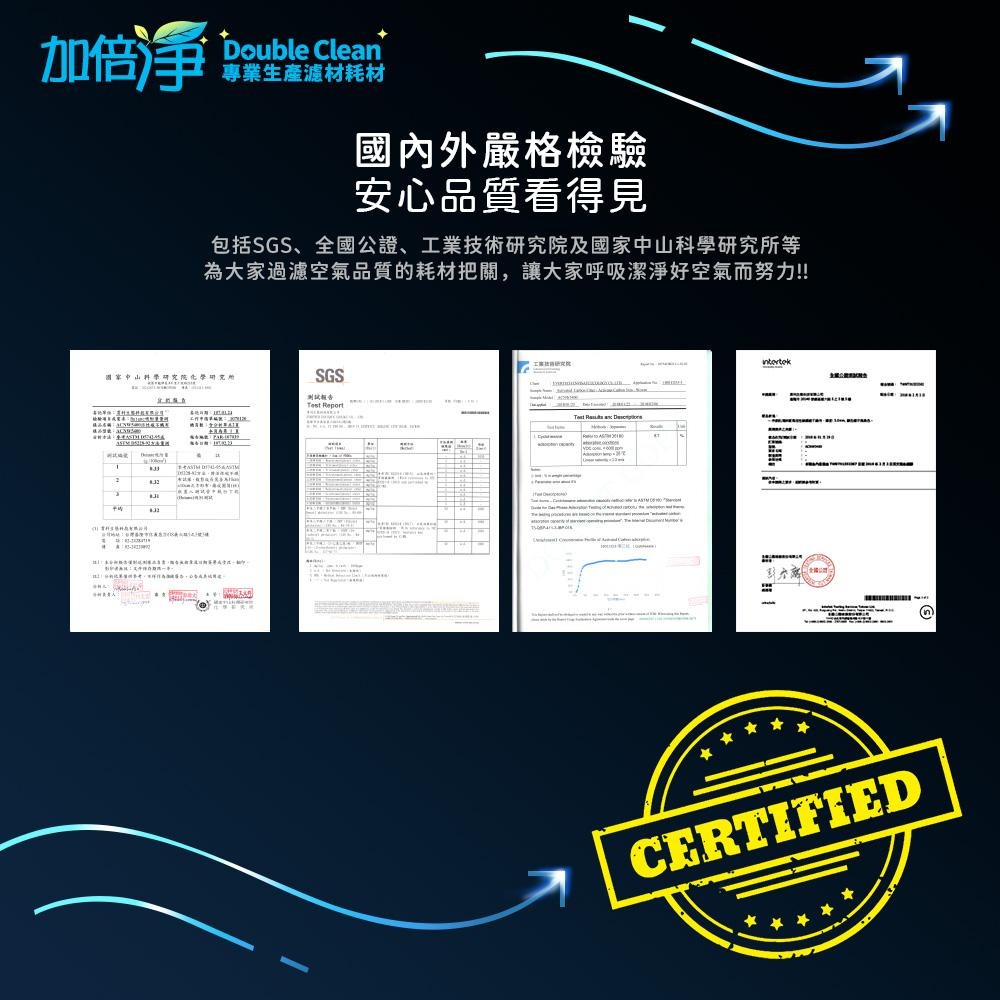 【加倍淨】寵物專用 沸石顆粒活性碳 高效淨味濾網 適用 HPA-5150 5250 5350 WTW HRFSP1-細節圖4
