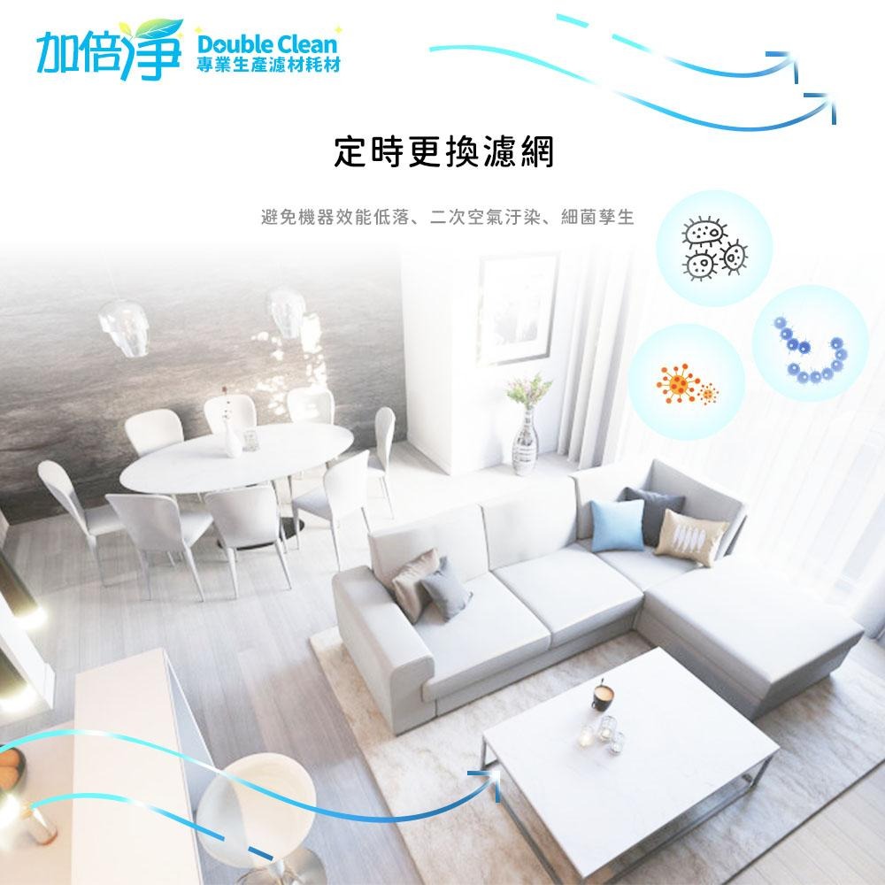 【加倍淨】加強型活性碳濾網 適用Honeywell HPA-5150WTWV1 / HPA5150WTWV1 空氣清淨機-細節圖6