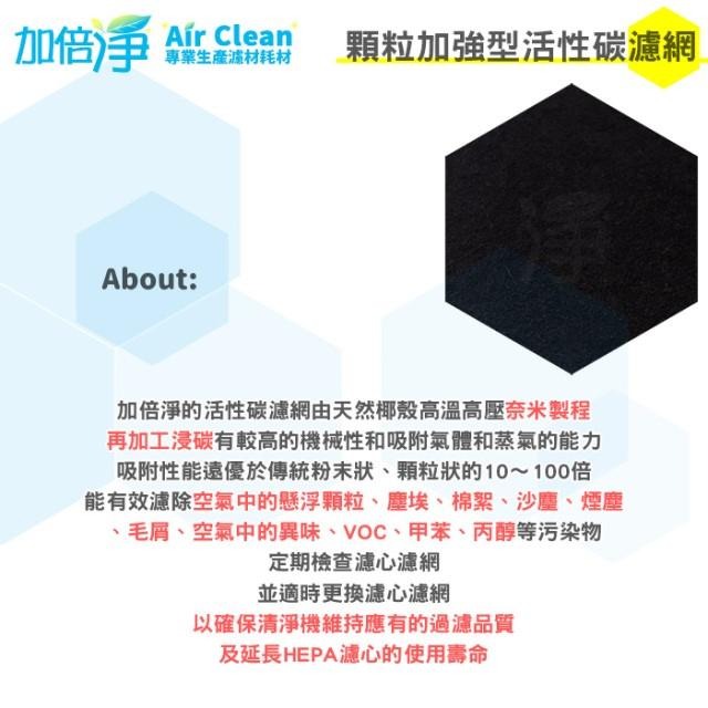【加倍淨】顆粒加強型活性碳濾網 適用 Banco小漢堡 熊大 3.0 HB-R1BF2025H、R2BF2025 清淨機-細節圖3