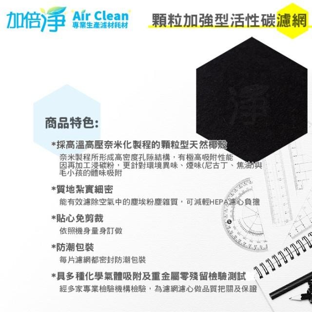 【加倍淨】顆粒加強型活性碳濾網 適用 Banco小漢堡 熊大 3.0 HB-R1BF2025H、R2BF2025 清淨機-細節圖4