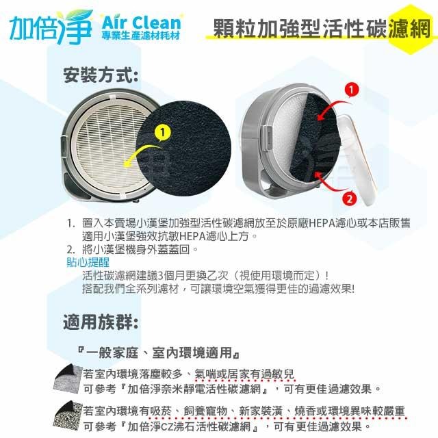 【加倍淨】顆粒加強型活性碳濾網 適用 Banco小漢堡 熊大 3.0 HB-R1BF2025H、R2BF2025 清淨機-細節圖5