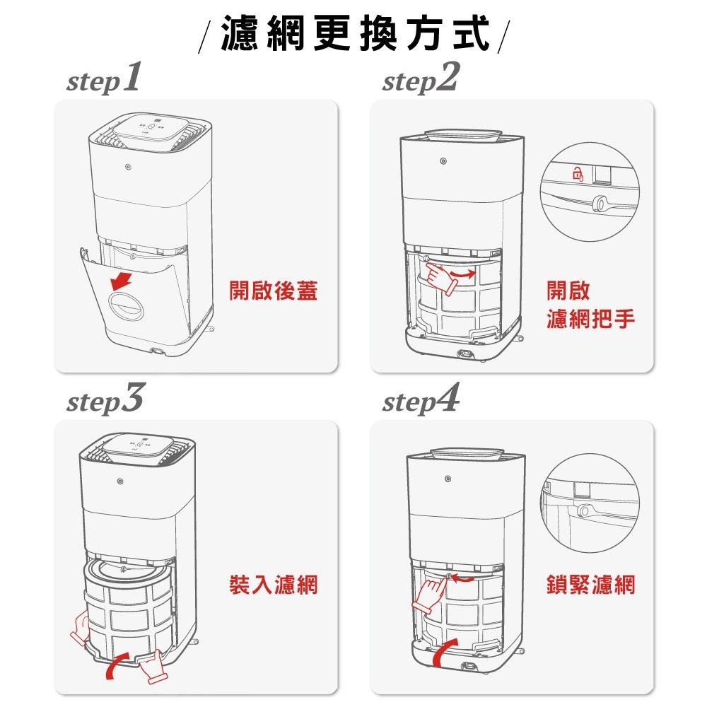 Honeywell X3 UV複合濾網 CMF62MTW 適用X3 X620S 空氣清淨機X620S-PAC1101TW-細節圖8