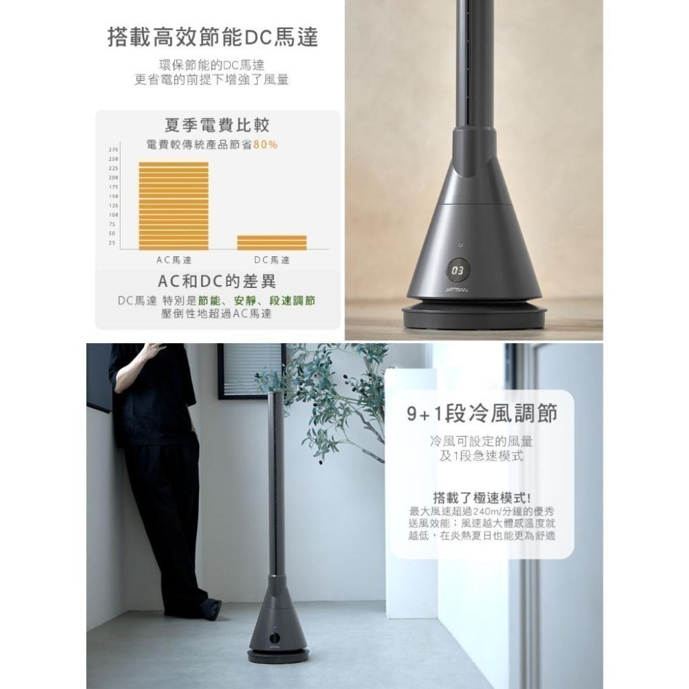 【ARTISAN 奧堤森】3in1 UV殺菌清淨冷暖循環扇 TF2000 TF2000G 無葉塔扇 塔型循環扇 冷暖風機-細節圖8