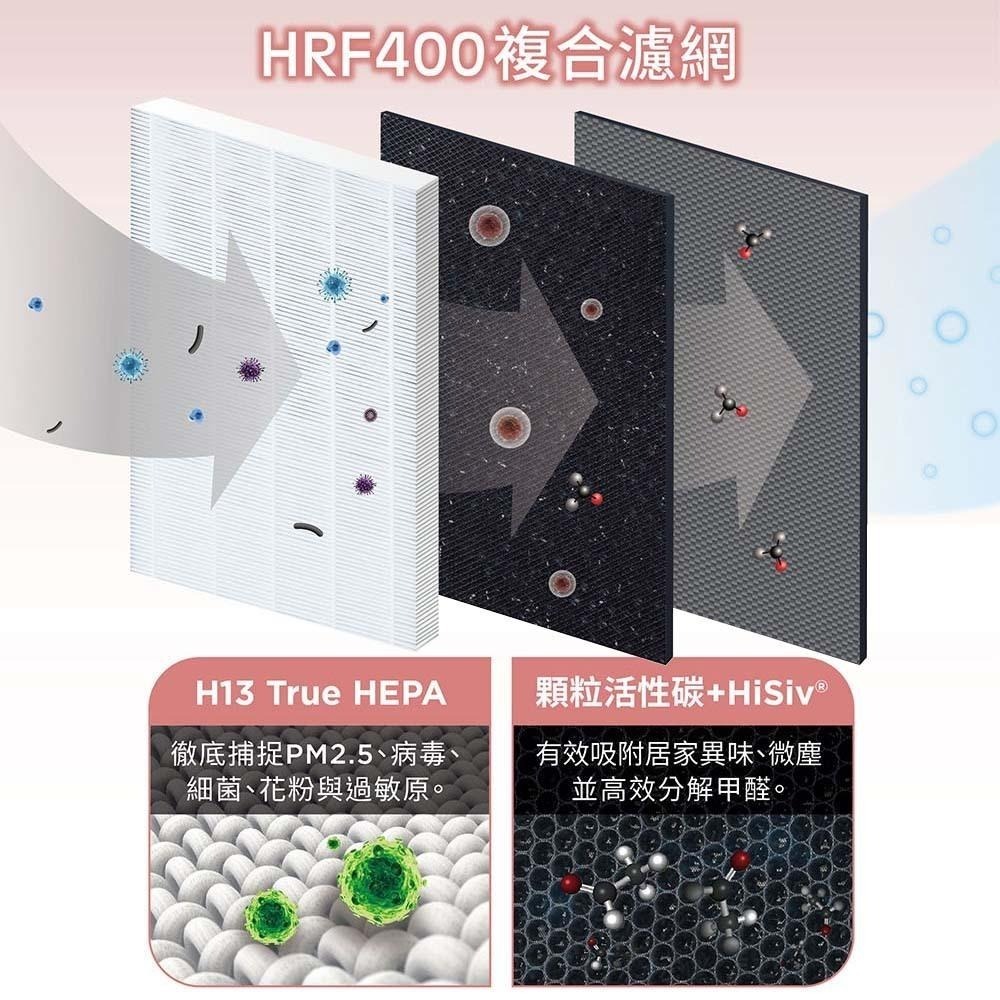 Honeywell HiSiv複合式濾網 HRF400 適用 HPA400WTW / HPA-400WTW 空氣清淨機-細節圖4