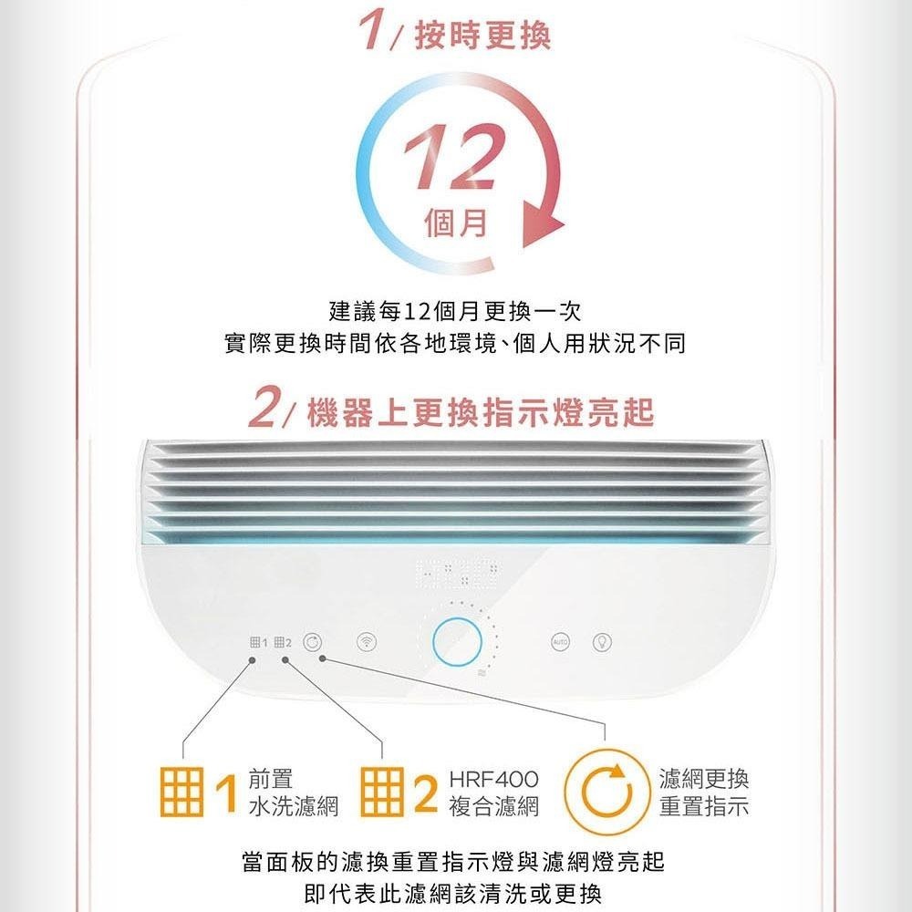 Honeywell HiSiv複合式濾網 HRF400 適用 HPA400WTW / HPA-400WTW 空氣清淨機-細節圖8