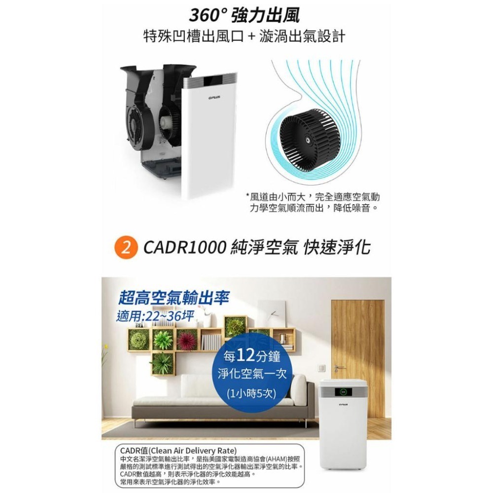 【GPLUS】 雙側進風空氣清淨機 PRO1000-細節圖4