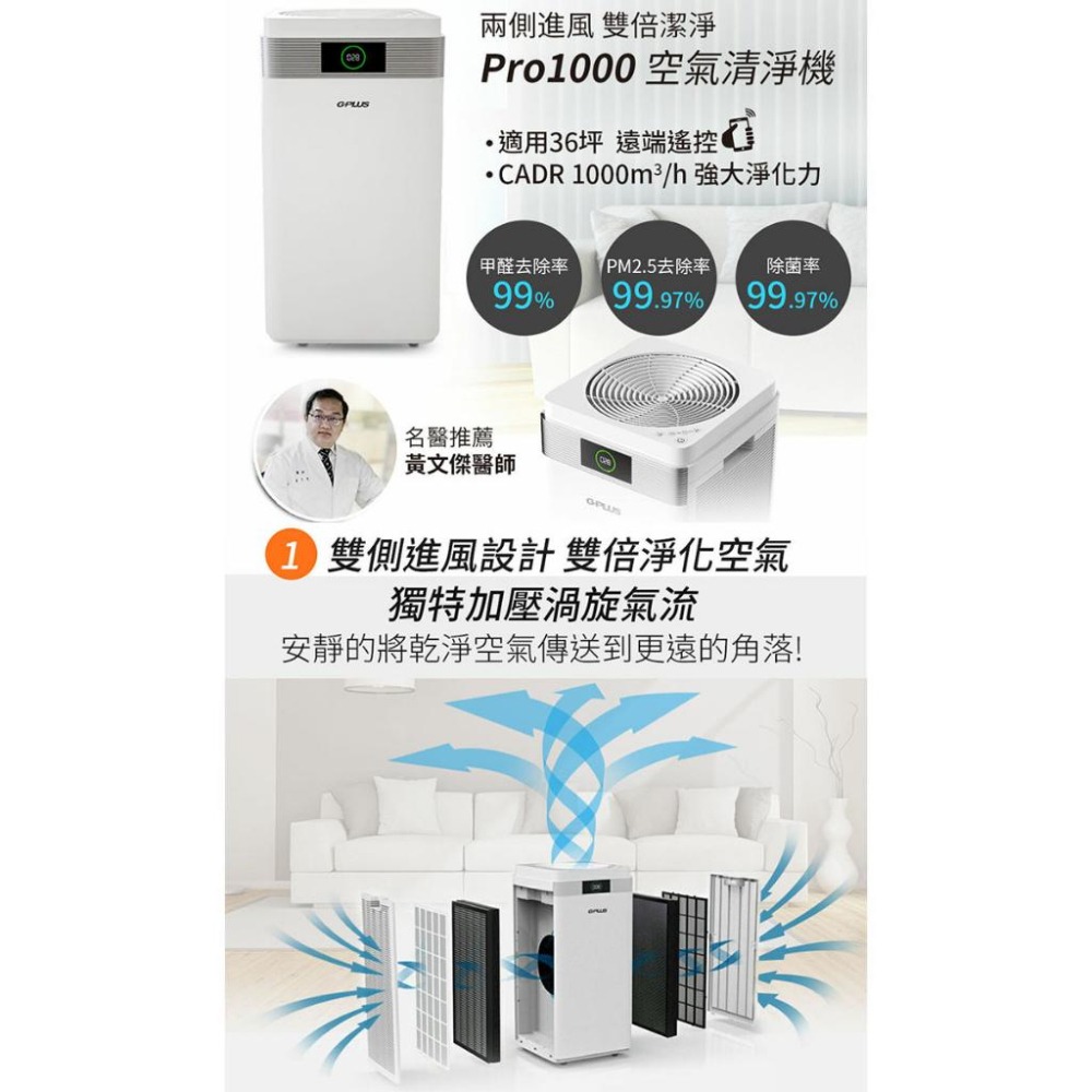 【GPLUS】 雙側進風空氣清淨機 PRO1000-細節圖2
