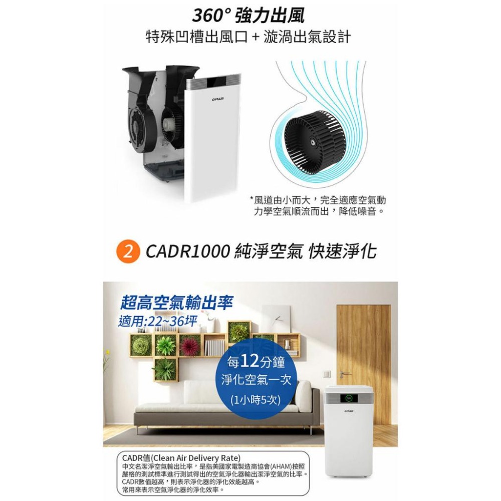 【GPLUS】 雙側進風空氣清淨機 PRO1000-細節圖3