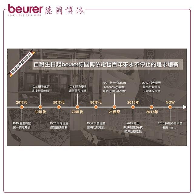 送原廠專用洗衣袋【beurer 德國博依】 熱敷墊 特易固型 HK 55 / HK-55-細節圖8