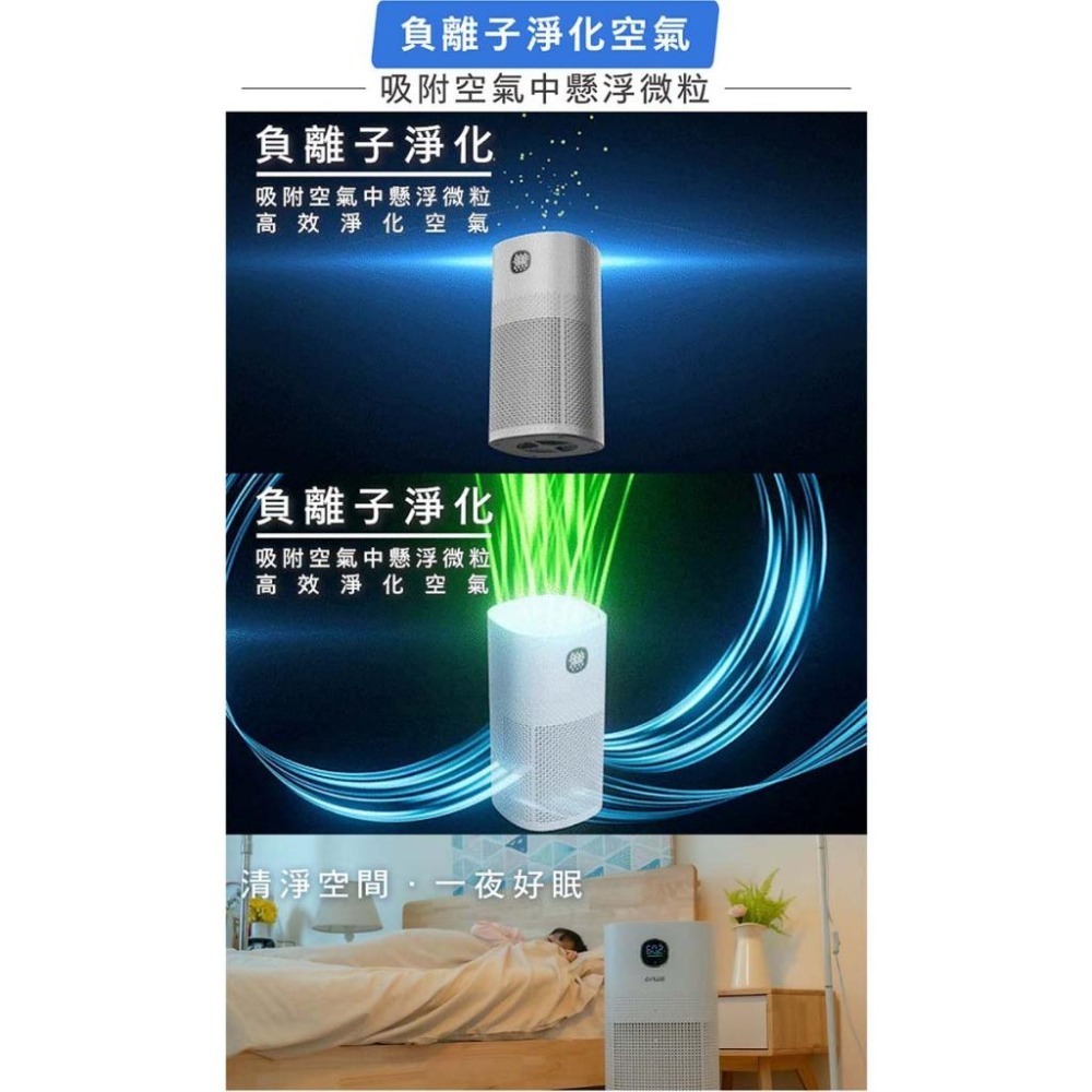 【GPLUS】 Olansi A6 立即淨 抑菌空氣清淨機-細節圖6